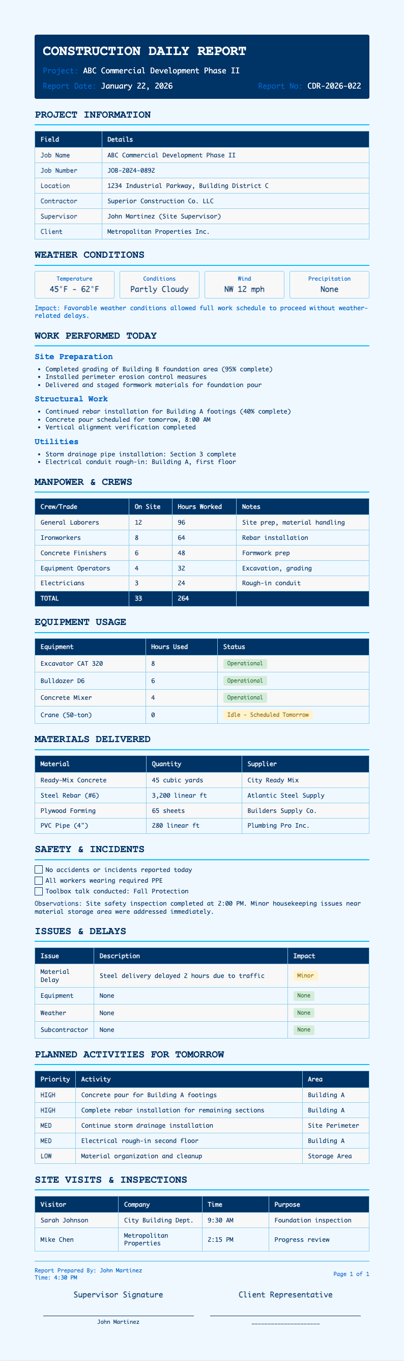 Blue Print Technical Construction Daily Report